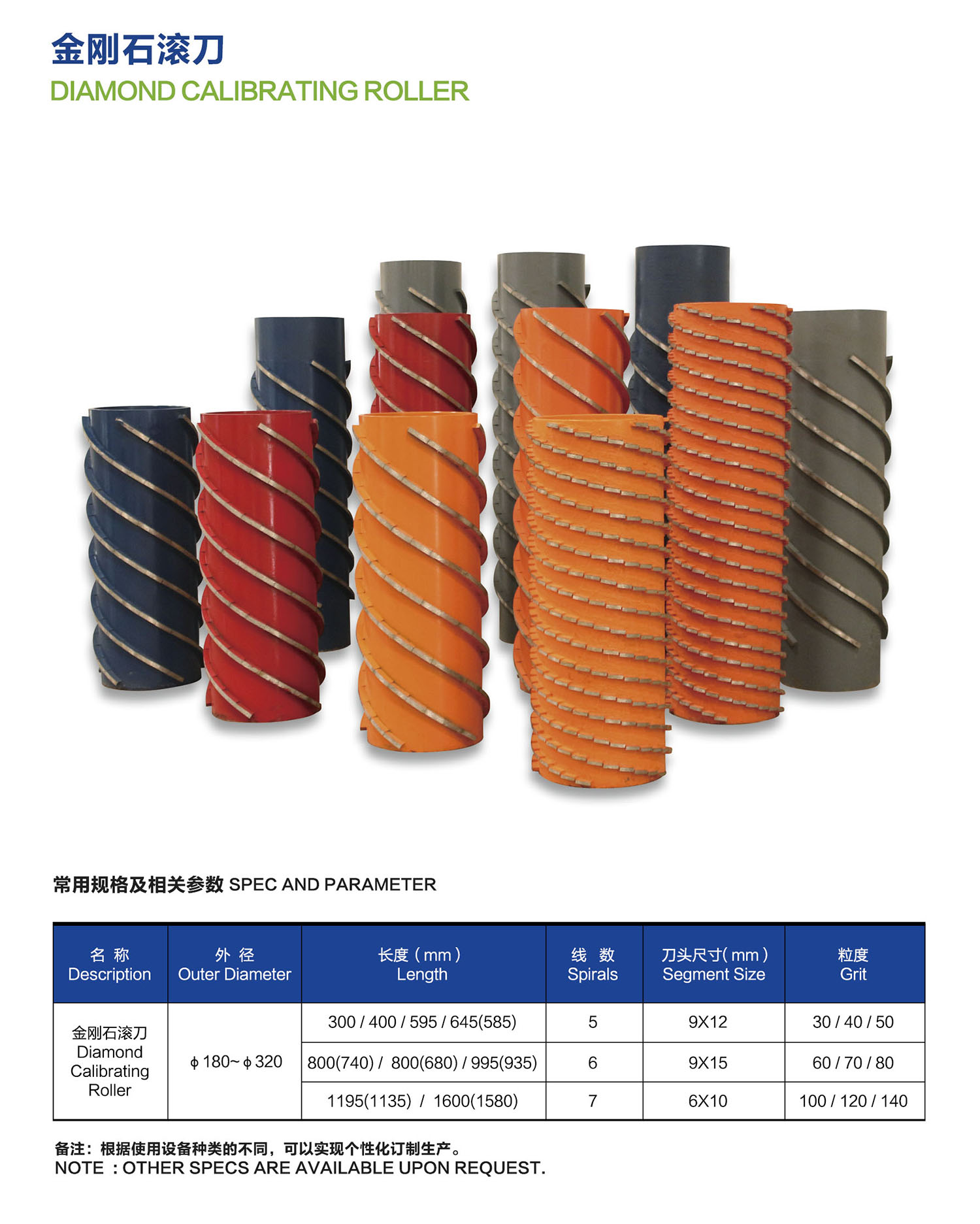 12金刚石滚刀Diamond Calibrating Roller.jpg